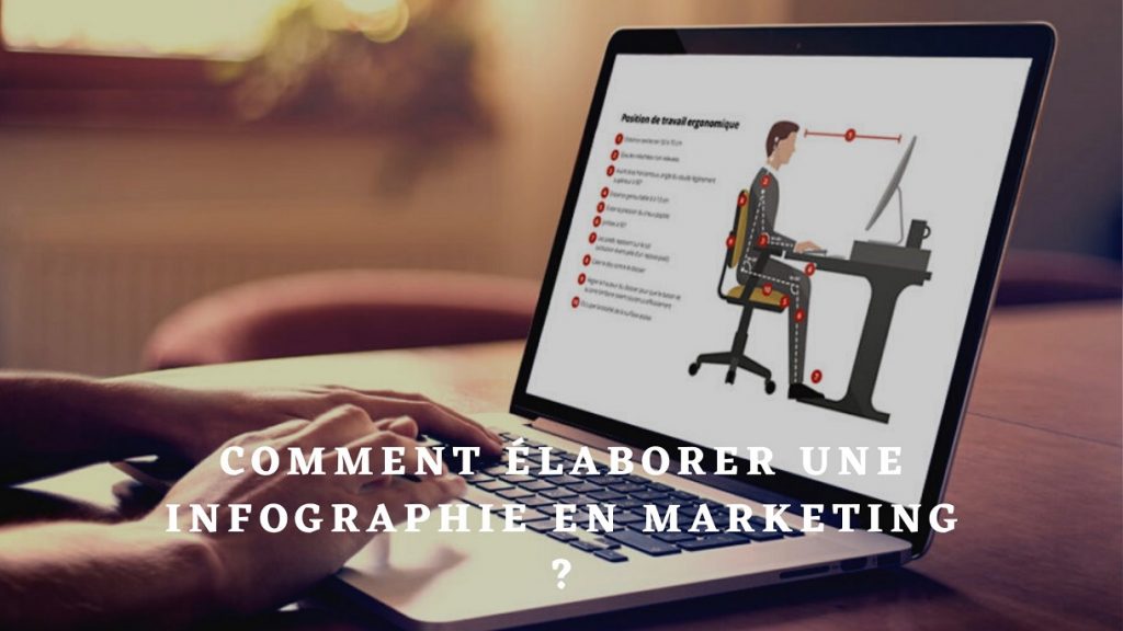 infographie en marketing