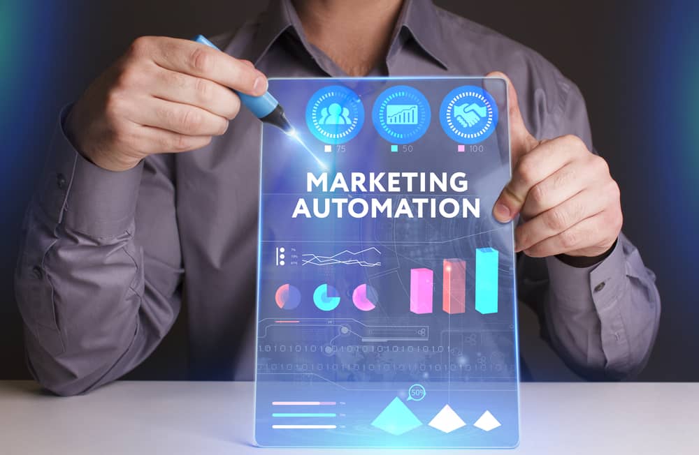 Marketing Automation